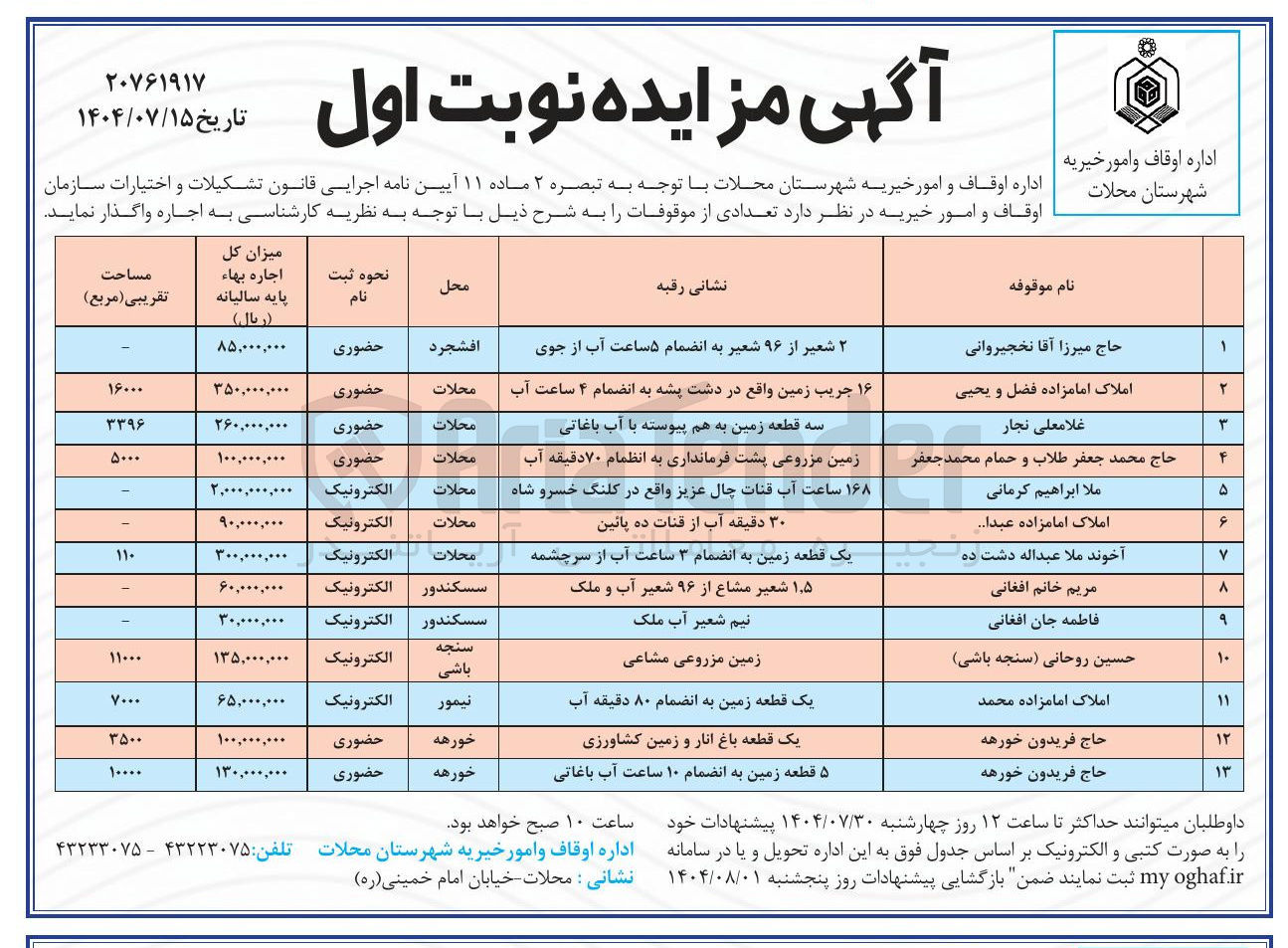 تصویر کوچک آگهی اجاره تعدادی از موقوفات در 12 ردیف