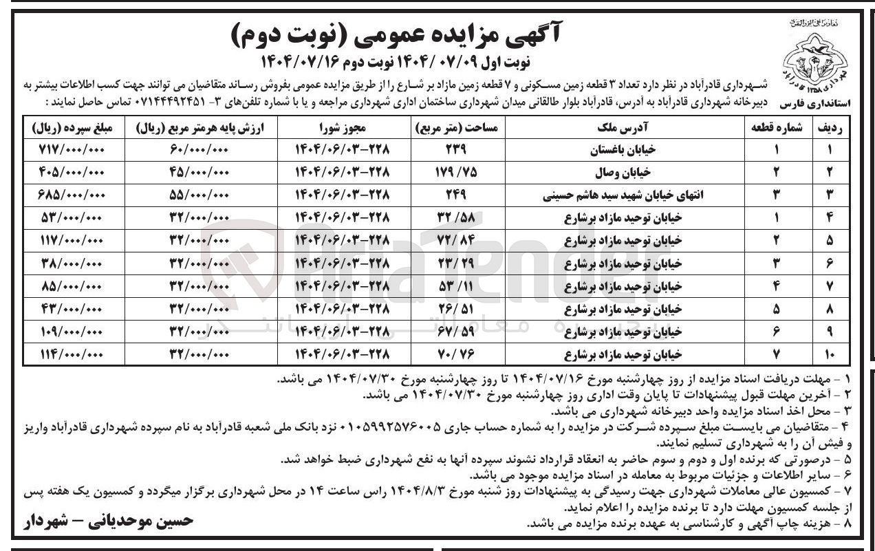 تصویر کوچک آگهی فروش تعداد ۳ قطعه زمین مسکونی و ۷ قطعه زمین مازاد بر شارع