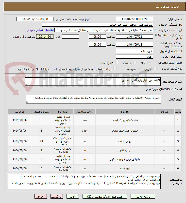 تصویر کوچک آگهی اقلام مورد نیاز ولوو آتش نشانی