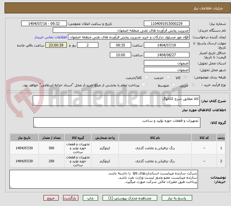تصویر کوچک آگهی کالا مطابق شرح کاتالوگ