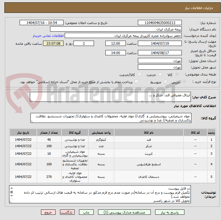 تصویر کوچک آگهی ارزاق مصرفی قند، شکر و ...