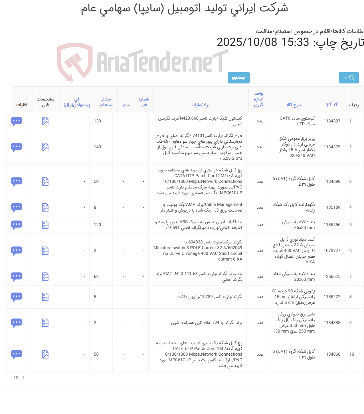 تصویر کوچک آگهی 10آیتم اقلام برقی (تحویل فوری