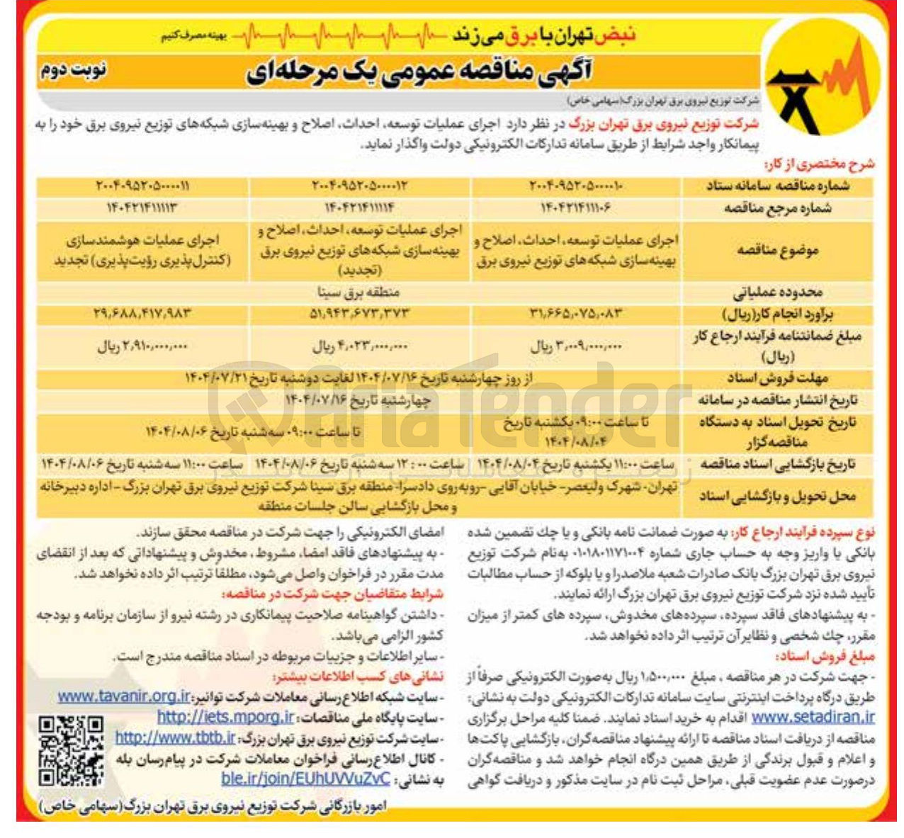 تصویر کوچک آگهی اجرای عملیات هوشمند سازی کنترل پذیری رؤیت پذیری