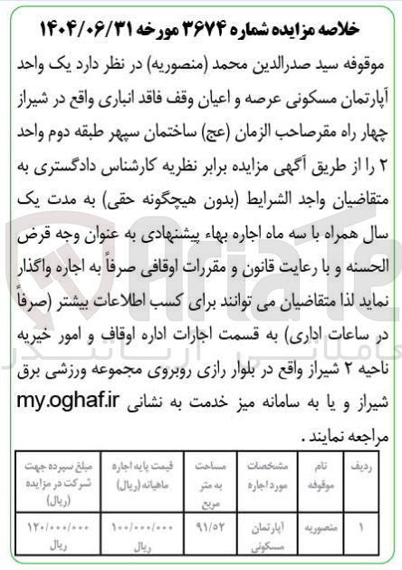 تصویر کوچک آگهی اجاره یک واحد آپارتمان مسکونی عرصه و اعیان وقف فاقد انباری