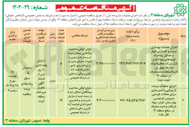 تصویر کوچک آگهی اجرای عملیات مرمت باز پیرایی و ایمن سازی سرای محلات
