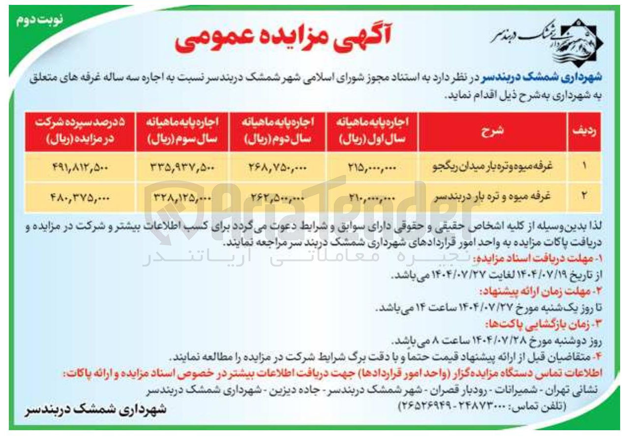 تصویر کوچک آگهی غرفه میوه و تره بار