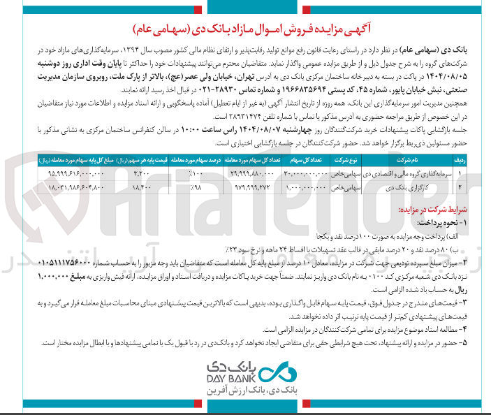 تصویر کوچک آگهی فروش سهام شرکت های سرمایه گذاری گروه مالی و اقتصادی دی - کارگزاری بانک دی