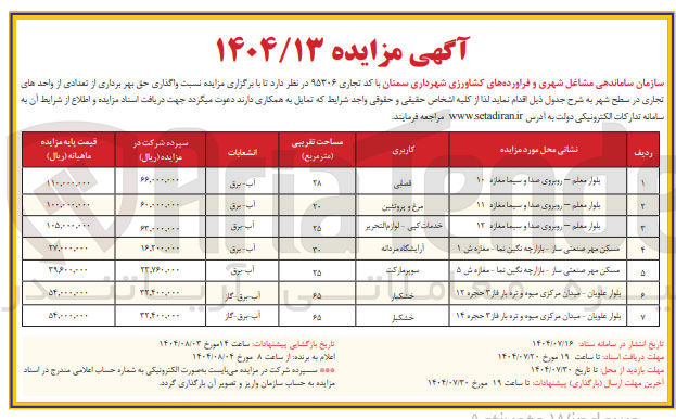 تصویر کوچک آگهی واگذاری حق بهر برداری از تعدادی از واحدهای تجاری در سطح شهر به شرح جدول ذیل با کاربری قصابی - مرغ و پروتئین و خشکبار