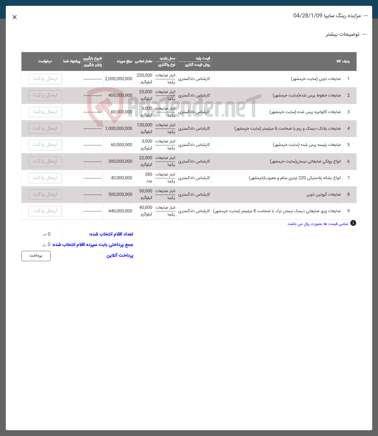 تصویر کوچک آگهی فروش ضایعات در 9 ردیف : ضایعات ذوبی - ضایعات خطوط پرس شده و ...........