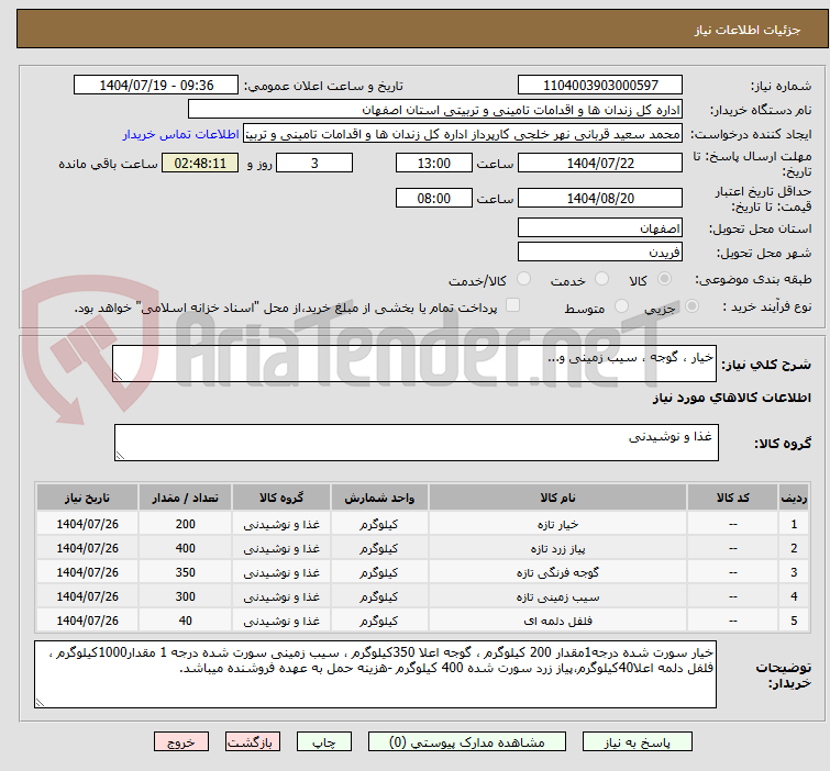 تصویر کوچک آگهی خیار ، گوجه ، سیب زمینی و...