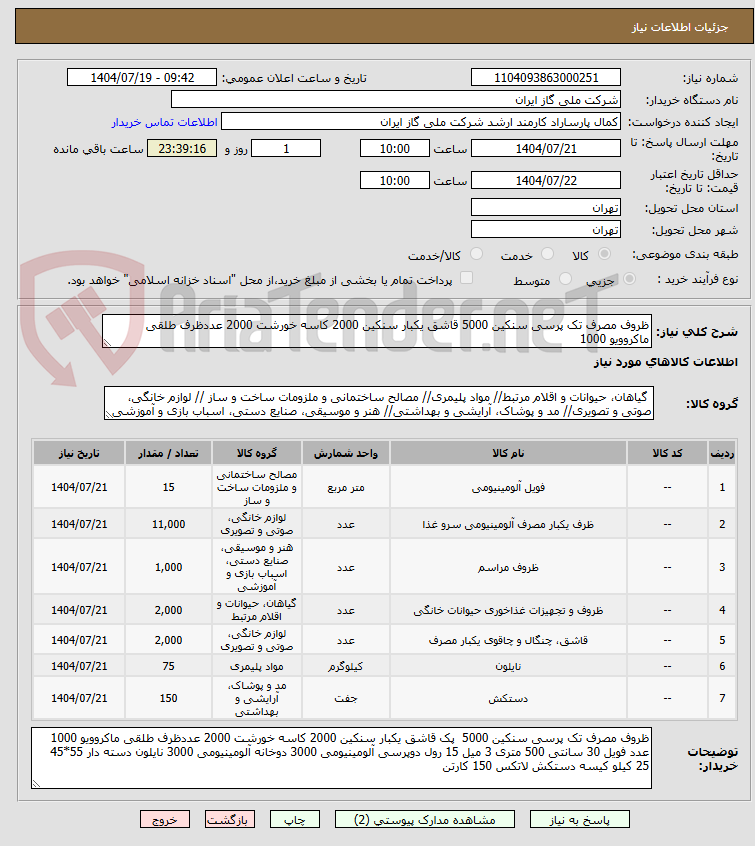 تصویر کوچک آگهی ظروف مصرف تک پرسی سنکین 5000 قاشق یکبار سنکین 2000 کاسه خورشت 2000 عددظرف طلقی ماکروویو 1000