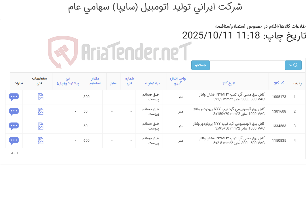 تصویر کوچک آگهی 4 آیتم کابل تحویل فوری