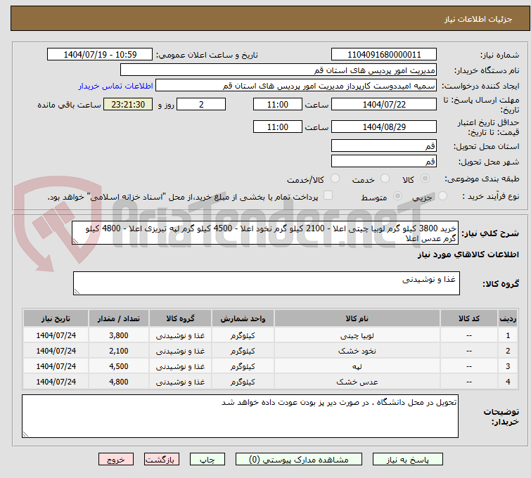 تصویر کوچک آگهی خرید 3800 کیلو گرم لوبیا چیتی اعلا - 2100 کیلو گرم نخود اعلا - 4500 کیلو گرم لپه تبریزی اعلا - 4800 کیلو گرم عدس اعلا