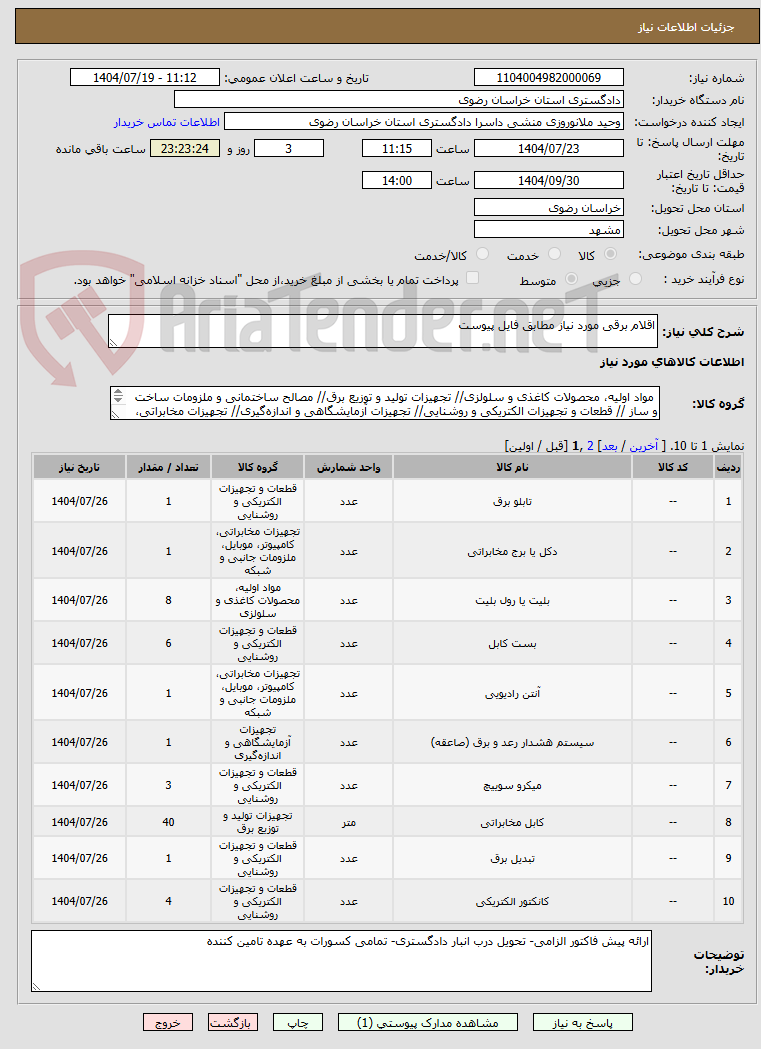 تصویر کوچک آگهی اقلام برقی مورد نیاز مطابق فایل پیوست