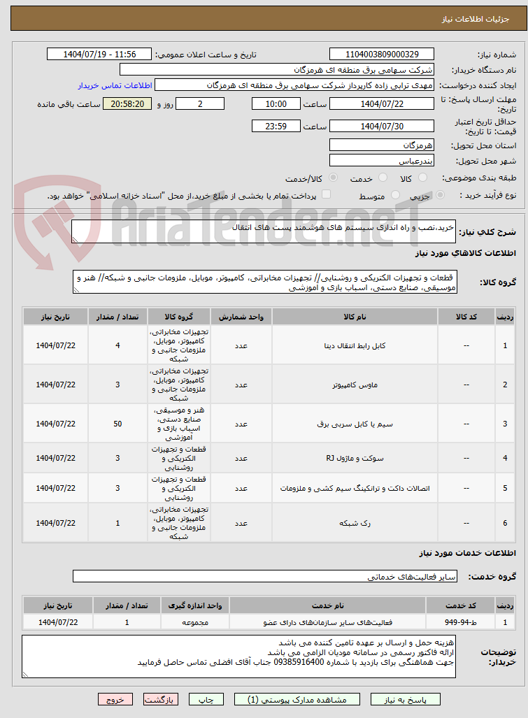 تصویر کوچک آگهی خرید،نصب و راه اندازی سیستم های هوشمند پست های انتقال