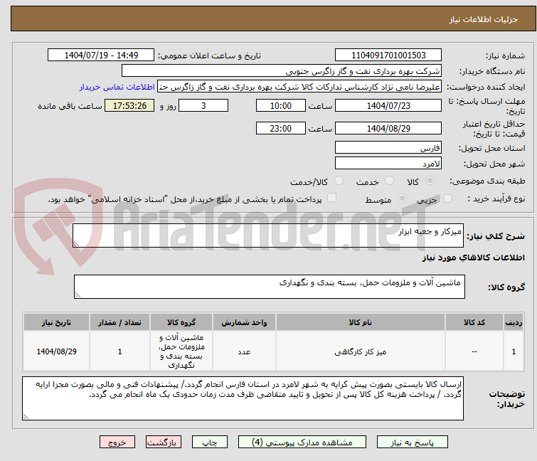 تصویر کوچک آگهی میزکار و جعبه ابزار