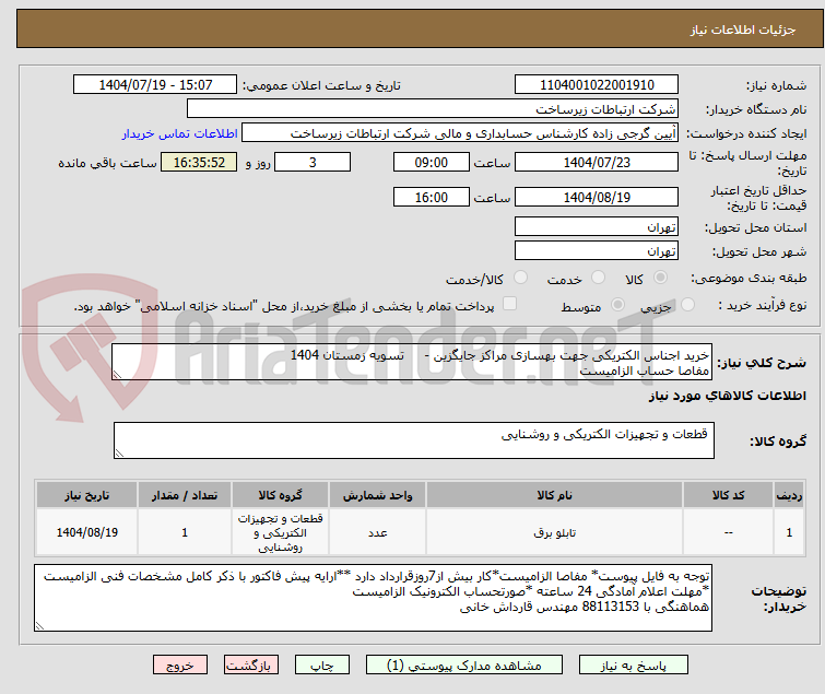 تصویر کوچک آگهی خرید اجناس الکتریکی جهت بهسازی مراکز جایگزین -     تسویه زمستان 1404
مفاصا حساب الزامیست