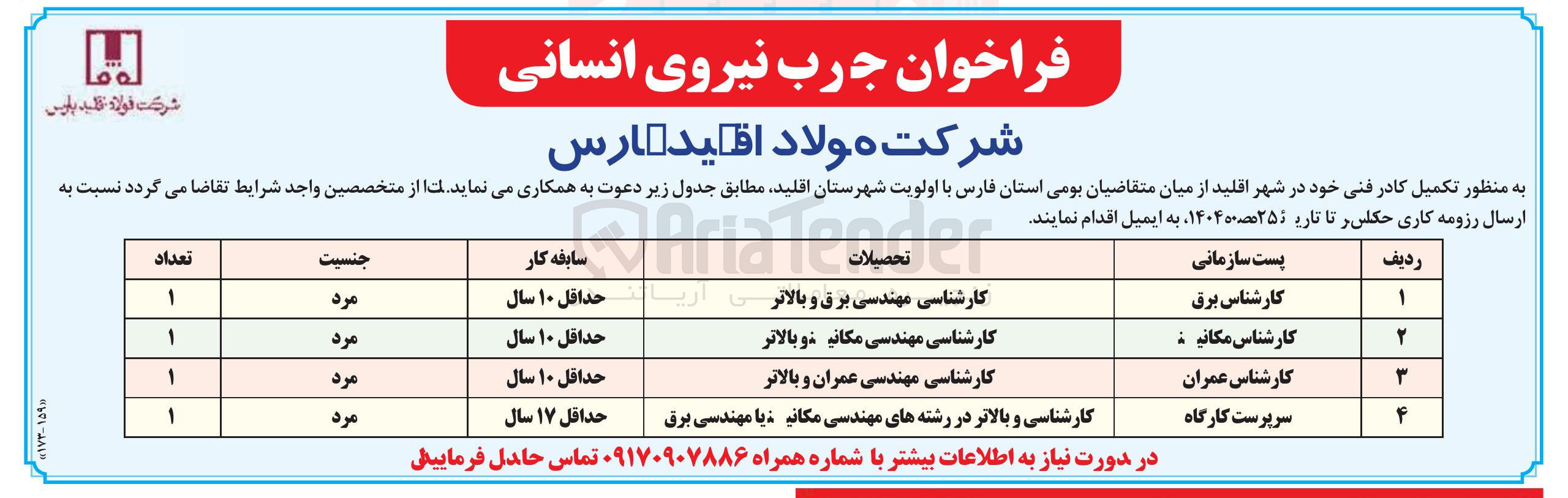 تصویر کوچک آگهی کارشناس