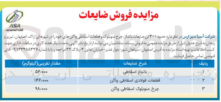 تصویر کوچک آگهی بانداژ اسقاطی