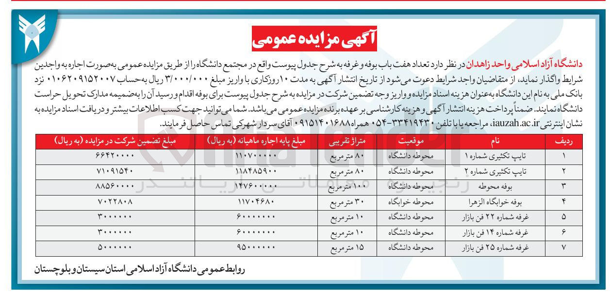 تصویر کوچک آگهی اجاره تعداد هفت باب بوفه و غرفه