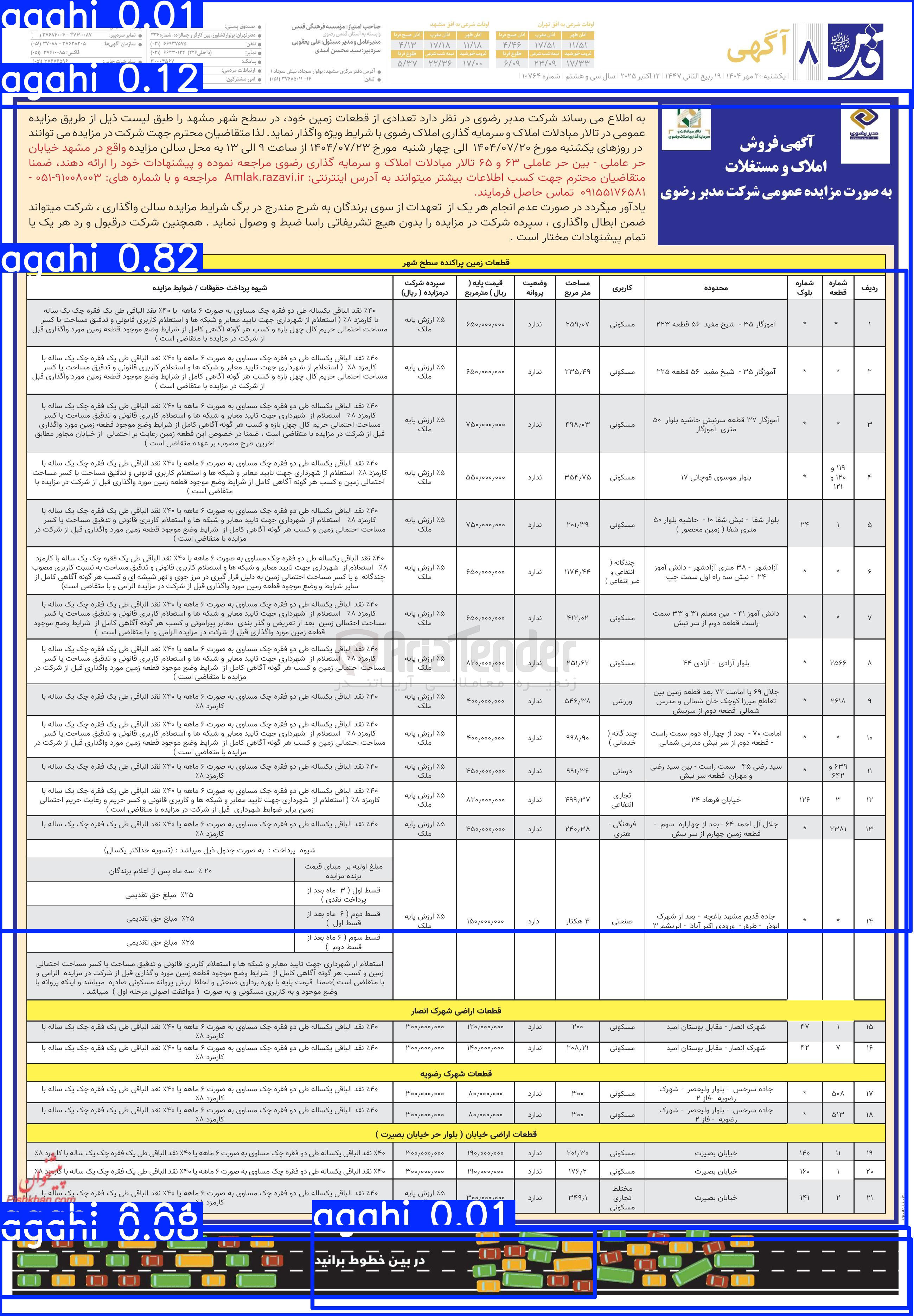 تصویر کوچک آگهی فروش تعدادی از قطعات زمین خود در سطح شهر مشهد در 21 ردیف با کاربری مسکونی صنعتی هنری و.....