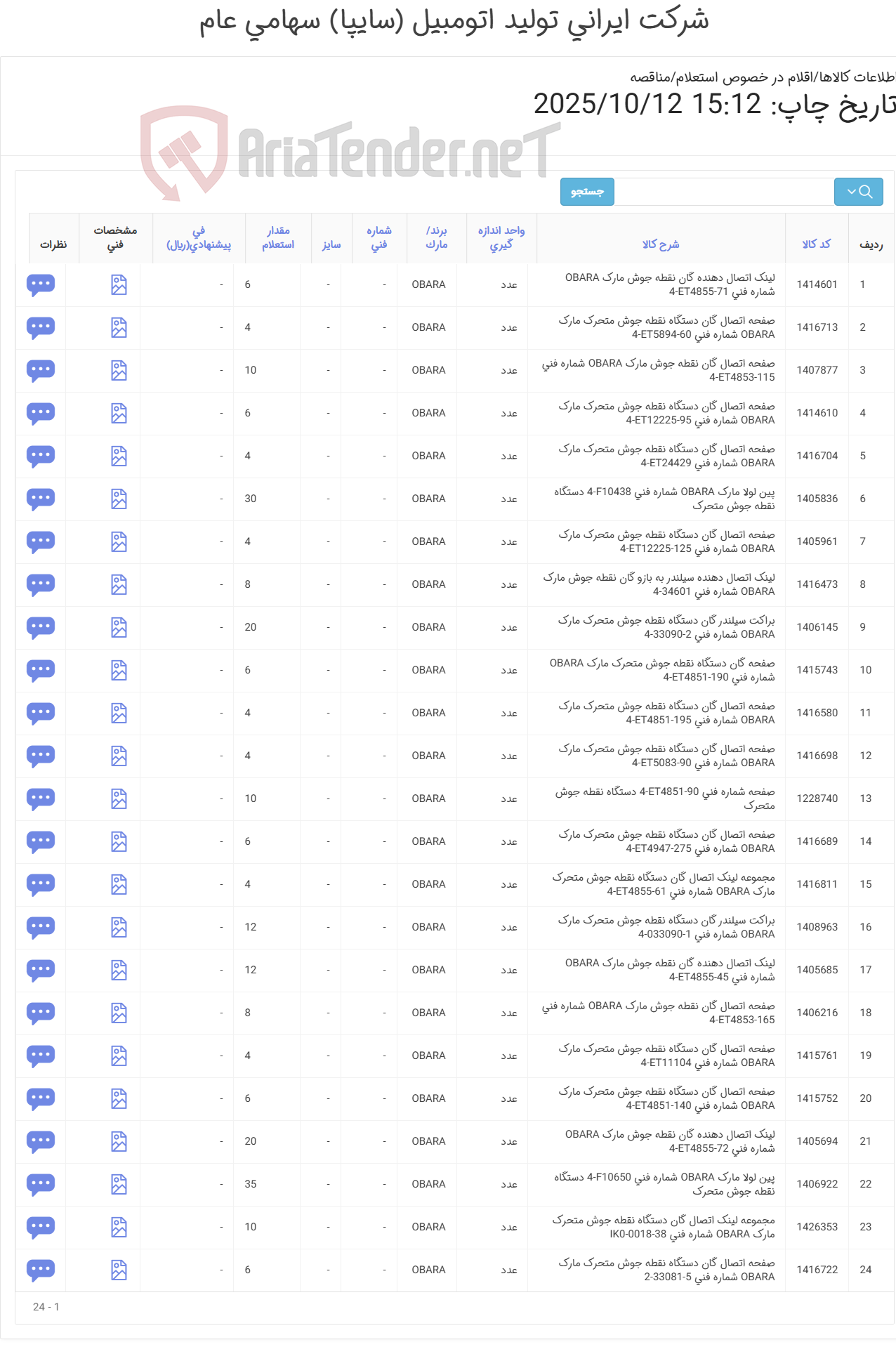 تصویر کوچک آگهی تأمین اقلام اتصالات گان های نقطه جوش متحرک