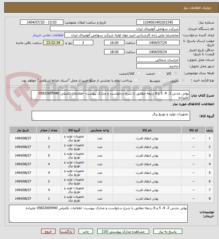 تصویر کوچک آگهی پولی چدنی 3، 4، 5 و 6 ردیفه مطابق با شرح درخواست و مدارک پیوست- اطلاعات تکمیلی 05832605940 علیزاده