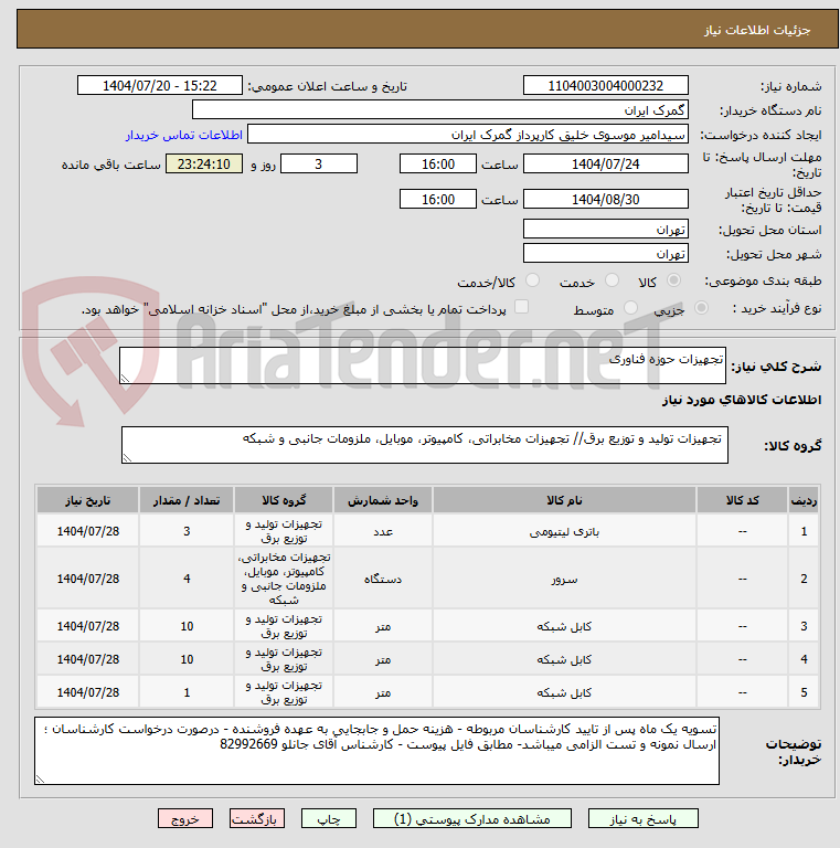 تصویر کوچک آگهی تجهیزات حوزه فناوری