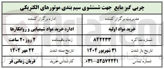 تصویر کوچک آگهی چربی گیر مایع جهت شستشوی سیم بندی موتورهای الکتریکی 