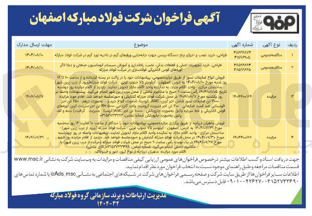 تصویر کوچک آگهی فروش ماهیان دریاچه 