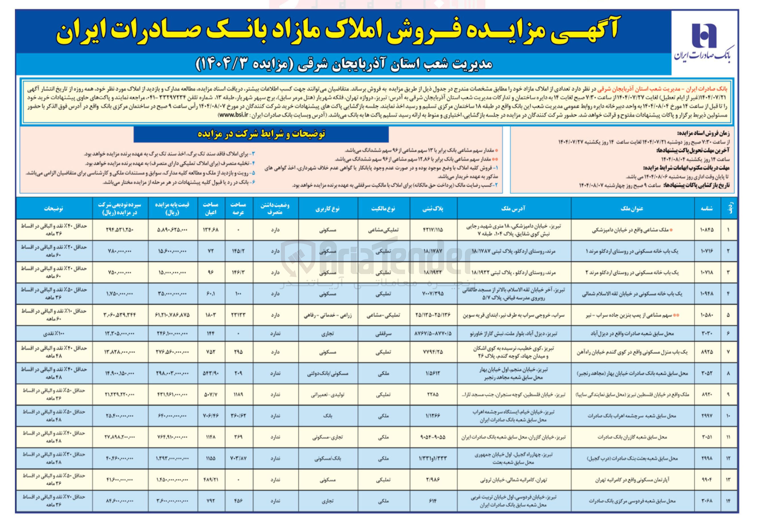 تصویر کوچک آگهی فروش تعدادی املاک در 14 ردیف با کاربری مسکونی -تجاری- تولیدی-تعمیراتی