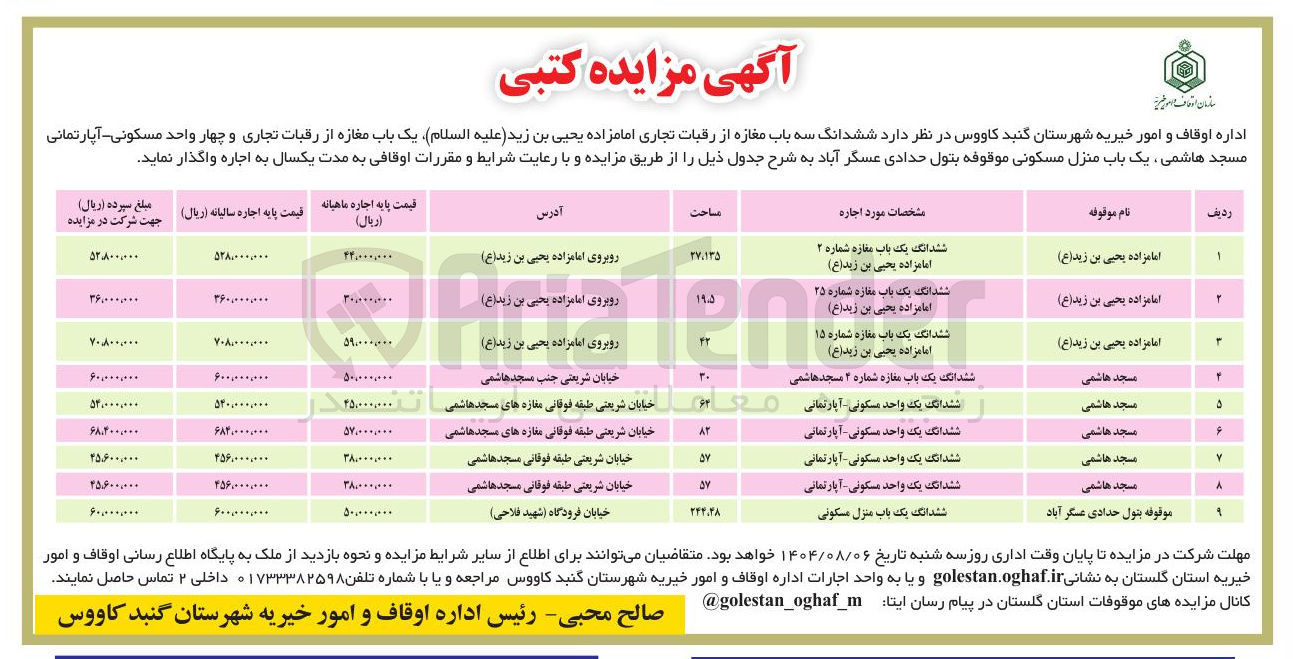 تصویر کوچک آگهی اجاره ششدانگ سه باب مغازه از رقبات تجاری امامزاده یحیی بن زید - یک باب مغازه از رقبات تجاری و چهار واحد مسکونی آپارتمانی مسجد هاشمی ، یک باب منزل مسکونی