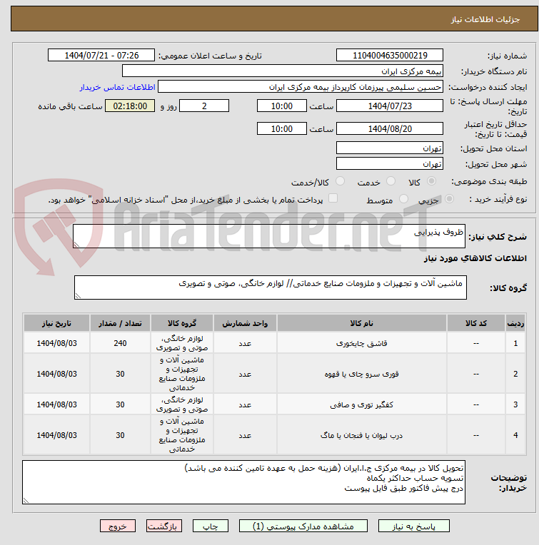 تصویر کوچک آگهی ظروف پذیرایی
