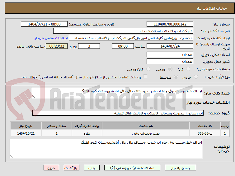 تصویر کوچک آگهی اجرای خط وپست برق چاه اب شرب روستای داق داق آبادشهرستان کبودراهنگ 