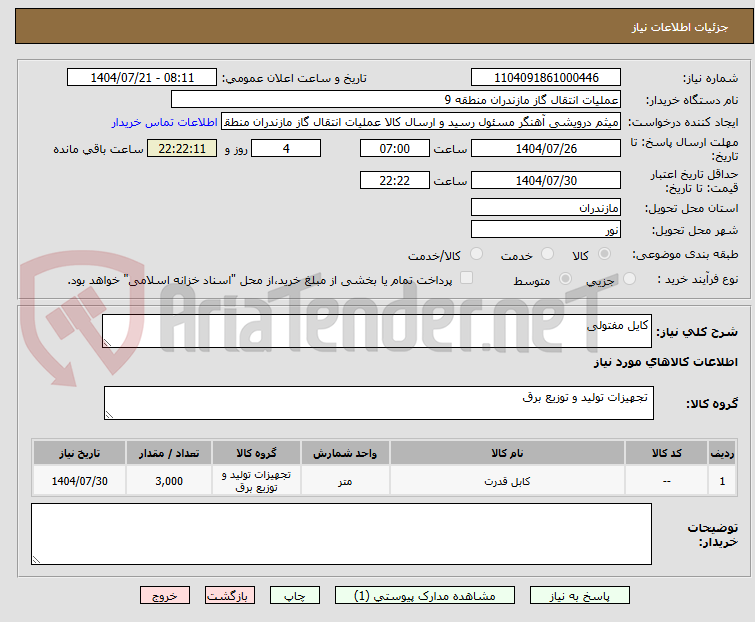 تصویر کوچک آگهی کایل مفتولی
