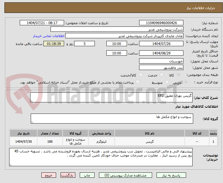 تصویر کوچک آگهی گریس بهران عقیق EP2