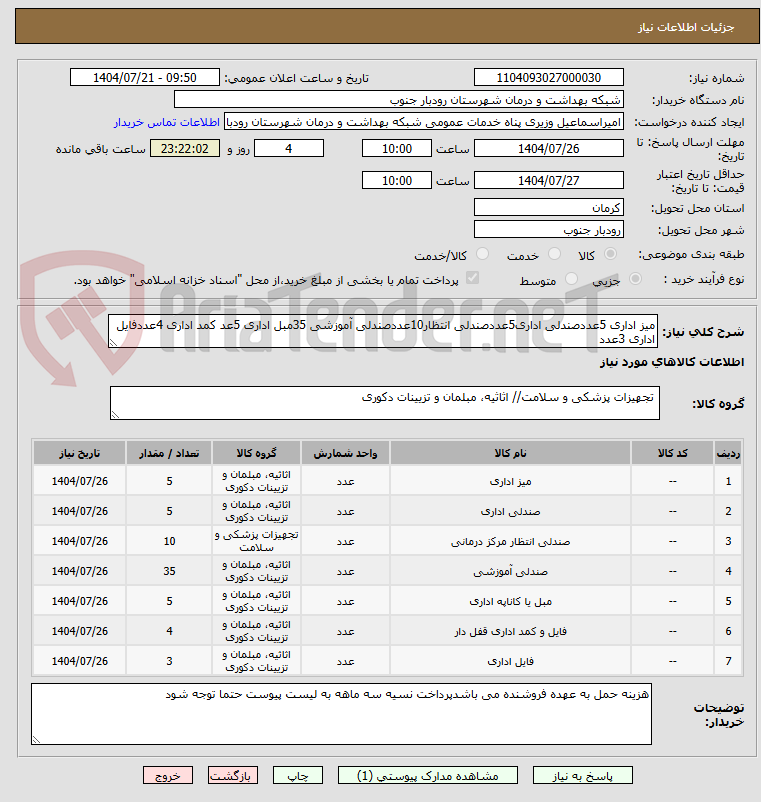 تصویر کوچک آگهی میز اداری 5عددصندلی اداری5عددصندلی انتظار10عددصندلی آموزشی 35مبل اداری 5عد کمد اداری 4عددفایل اداری 3عدد