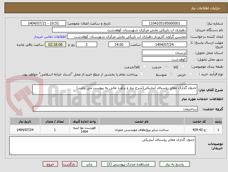 تصویر کوچک آگهی جدول گذاری معابر روستای آبباریکی(شرح نیاز و برآورد مالی به پیوست می باشد)