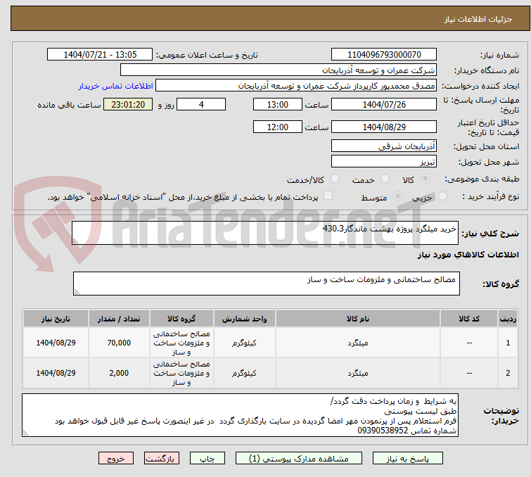 تصویر کوچک آگهی خرید میلگرد پروژه بهشت ماندگار430.3