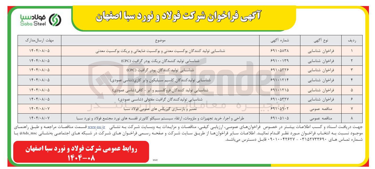 تصویر کوچک آگهی طراحی و اجراء خرید تجهیزات و ملزومات ارتقاء سیستم سیکلو کانورتر قفسه های نورد مجتمع فولاد و نورد سیا 
