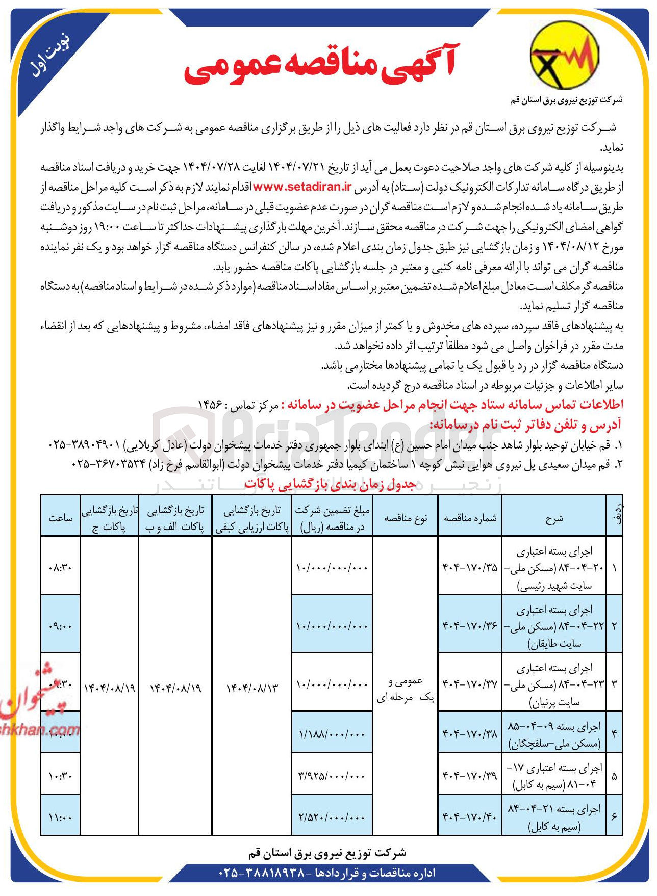 تصویر کوچک آگهی اجرای بسته اعتباری 17-04-81