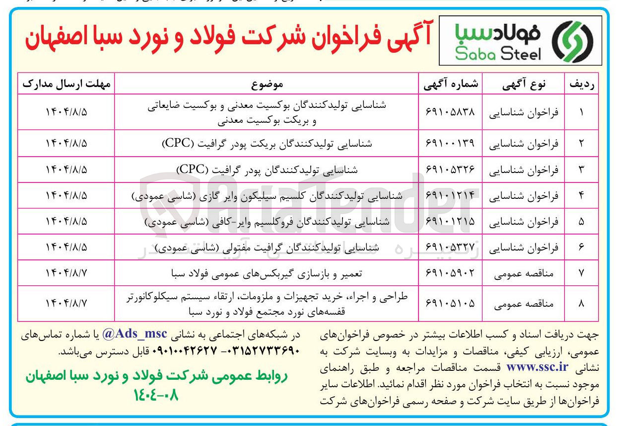 تصویر کوچک آگهی شناسایی تولید کنندگان پودر گرافیت ( CPC ) 