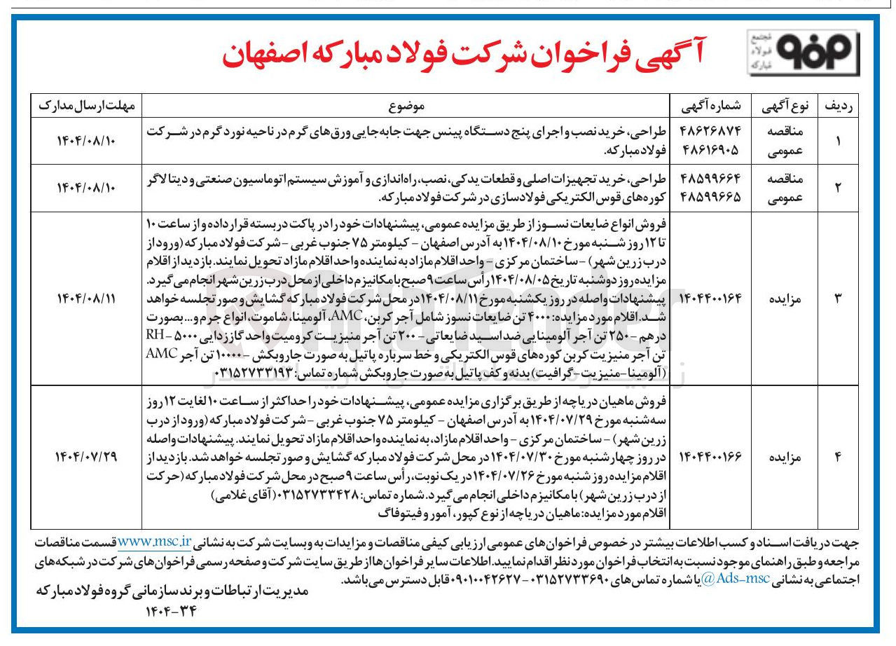 تصویر کوچک آگهی فروش انواع ضایعات نسوز از طریق مزایده عمومی پیشنهادات خود را در پاکت در بسته قرار داده و از ساعت ۱۰ تا ۱۲ روز شنبه مورخ ۱۴۰۴/۰۸/۱۰ به آدرس اصفهان - کیلومتر ۷۵ جنوب غربی - شرکت فولاد مبارکه ورود از درب زرین شهر - ساختمان مرکزی - واحد اقلام مازاد به نماینده واحد اقلام مازاد تحویل نمایند . بازدید از اقلام مزایده روز دوشنبه تاریخ ۱۴۰۴/۰۸/۰۵ رأس ساعت ۹ صبح با مکانیزم داخلی از محل درب زرین شهر انجام می گیرد . پیشنهادات واصله در روز یکشنبه مورخ ۱۴۰۴/۰۸/۱۱ در محل شرکت فولاد مبارکه گشایش و صورتجلسه خواهد . شد اقلام مورد مزایده : ۴۰۰۰ تن ضایعات نسوز شامل آجر کربن AMC آلومینا شاموت انواع جرم و .... بصورت | درهم - ۲۵۰ تن آجر آلومینایی ضد اسید ضایعاتی - ۲۰۰ تن آجر منیزیت کرومیت واحد گاززدایی ۵۰۰۰ - RH تن آجر منیزیت کربن کوره های قوس الکتریکی و خط سرباره پاتیل به صورت جارو بکش ۱۰۰۰۰ تن آجر AMC آلومینا - منیزیت گرافیت بدنه و کف پاتیل به صورت جارو بکش شماره تماس : ۰۳۱۵۲۷۳۳۱۹۳ 