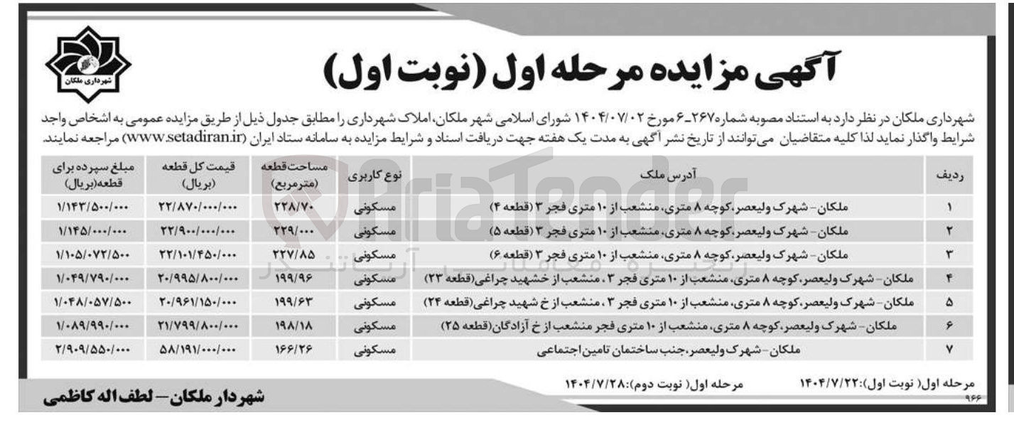 تصویر کوچک آگهی واگذاری املاک در 7 ردیف با کاربری مسکونی