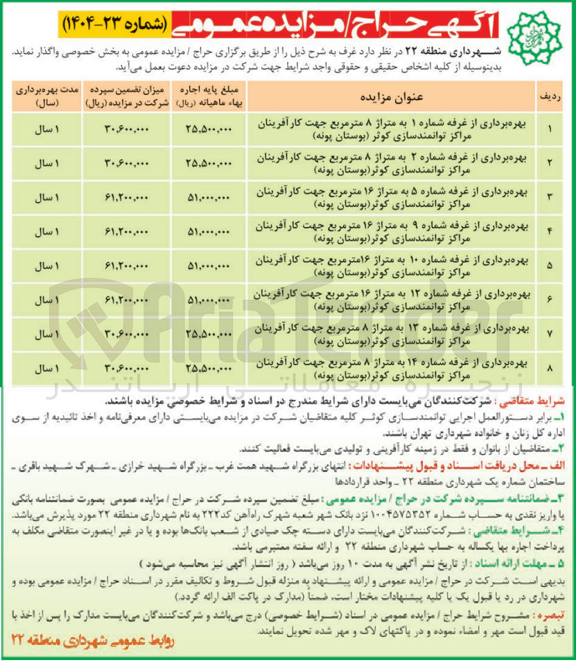 تصویر کوچک آگهی واگذاری 8 غرفه جهت کار آفرینان مرکز توانمند سازی کوثر 