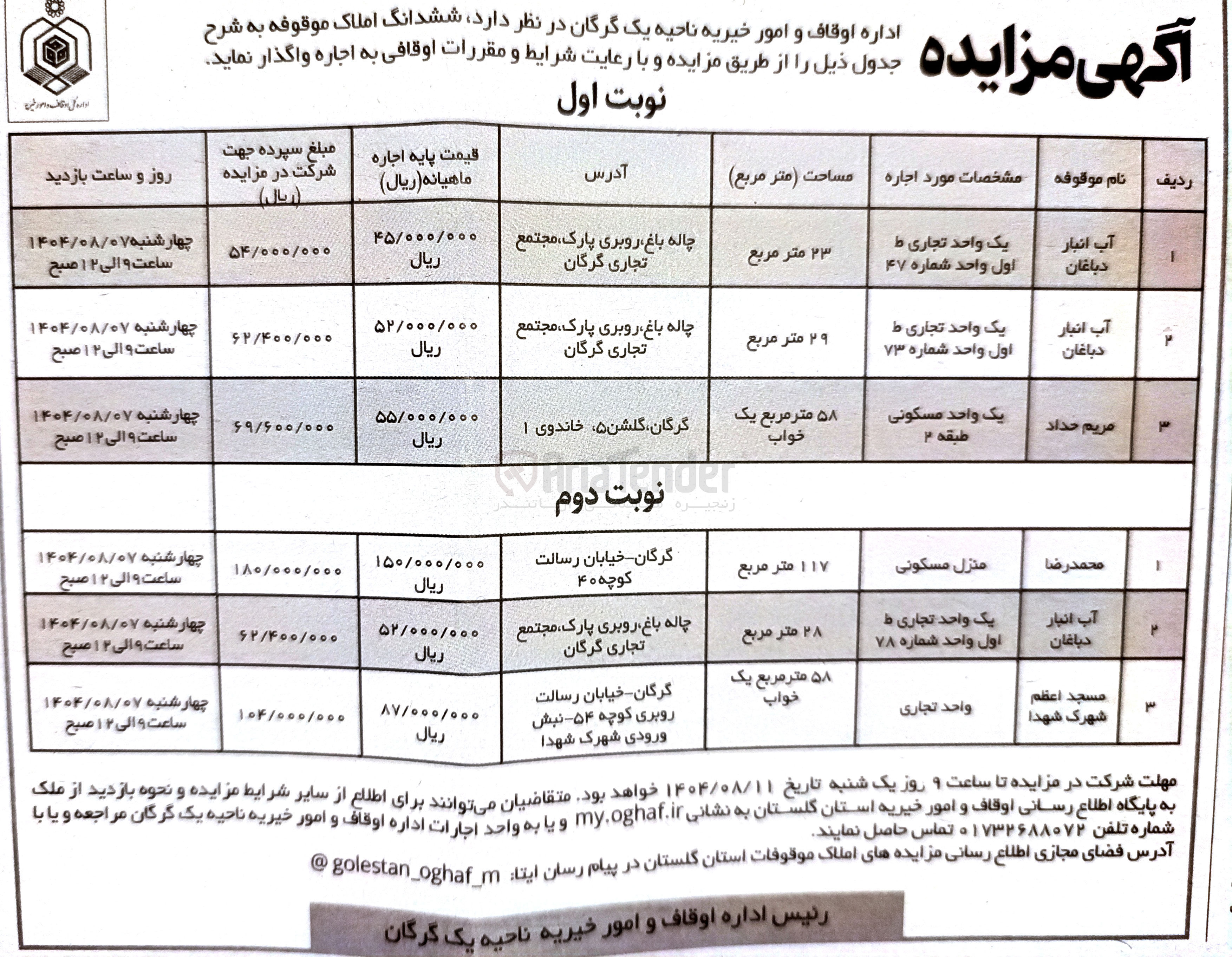 تصویر کوچک آگهی واگذاری اجاره ی املاک با کاربری مسکونی تجاری