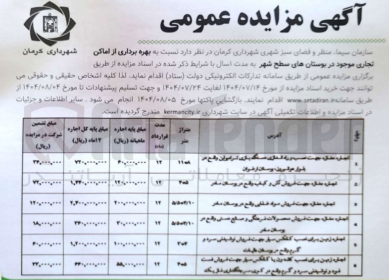 تصویر کوچک آگهی اجاره ی و بهره برداری از اماکن تجاری موجود در بوستان های سطح شهر