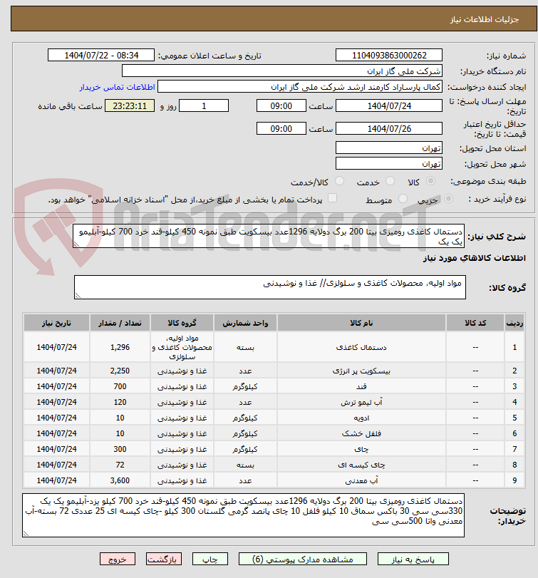 تصویر کوچک آگهی دستمال کاغذی رومیزی بیتا 200 برگ دولایه 1296عدد بیسکویت طبق نمونه 450 کیلو-قند خرد 700 کیلو-آبلیمو یک یک  