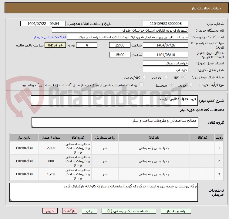 تصویر کوچک آگهی خرید جدول مطابق پیوست