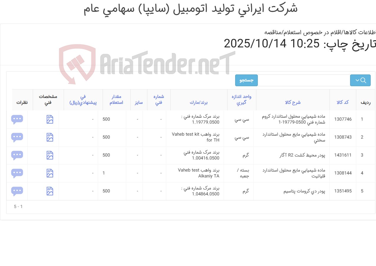 تصویر کوچک آگهی اقلام شیمیایی